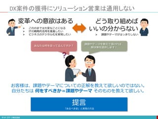 DX案件の獲得にソリューション営業は通用しない
 こののまでは大変なことになる
 ITの戦略的活用を推進したい
 ビジネスのデジタル化を実現したい
変革への意欲はある どう取り組めば
いいの分からない
 課題やテーマがはっきりしない
課題やテーマを教えて頂ければ、
解決策を提供します！
あなたは何を言ってるんですか？
提言
「あるべき姿」と実現の方法
お客様は、課題やテーマについての正解を教えて欲しいのではない。
自分たちは 何をすべきか＝課題やテーマ そのものを教えて欲しい。
 