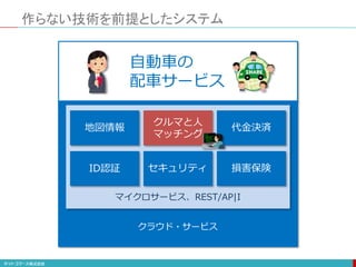 作らない技術を前提としたシステム
自動車の
配車サービス
クルマと人
マッチング
地図情報 代金決済
セキュリティ
ID認証 損害保険
マイクロサービス、REST/AP|I
クラウド・サービス
 
