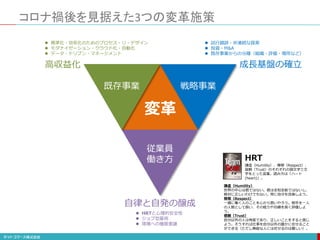 コロナ禍後を見据えた3つの変革施策
既存事業 戦略事業
従業員
働き方
高収益化
 標準化・効率化のためのプロセス・リ・デザイン
 モダナイゼーション・クラウド化・自動化
 データ・ドリブン・マネージメント
 試行錯誤・非連続な探索
 投資・M&A
 既存事業からの分離（組織・評価・場所など）
成長基盤の確立
自律と自発の醸成
 HRTと心理的安全性
 ジョブ型雇用
 現場への権限委譲
変革
謙虚（Humility）
世界の中心は君ではない。君は全知全能ではないし、
絶対に正しいわけでもない。常に自分を改善しよう。
尊敬（Respect）
一緒に働く人のことを心から思いやろう。相手を一人
の人間として扱い、その能力や功績を高く評価しよ
う。
信頼（Trust）
自分以外の人は有能であり、正しいことをすると信じ
よう。そうすれば仕事を自分以外の誰かに任せること
ができる（ただし無能な人には任せるのは難しい）。
HRT
謙虚（Humility）、尊敬（Respect）、
信頼（Trust）のそれぞれの頭文字三文
字をとった言葉。読み方は「ハート
(heart)」。
 
