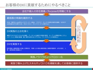 最低限の常識を維持する
PPAP（暗号化+zip添付とパスワード）の廃止、クラウド・サービス利用の制約を撤廃、VDIをや
め高性能なPCを使わせる、ゼロトラスト・ネットワークへの移行など
DX実践の土台を築く
業務プロセスのデジタル化を徹底、データによる進捗や評価の実現、オープンな情報共有とコミュ
ニケーション環境の整備、働く場所を問わないデジタル・ワークプレイスの実現など
DXを実践する
既存事業と戦略事業の定義と目標設定、現場への大幅な権限委譲と業績評価基準・KPIの設定、人
事・雇用制度の整備など
お客様のDXに貢献するためにやるべきこと
３
〜
６
ヶ
月
の
サ
イ
ク
ル
で
ア
ッ
プ
デ
ー
ト
を
繰
り
返
す
会社や個人の存在意義／Purposeを明確にする
実践ノウハウのメソドロジー化
実践で積み上げたスキルやノウハウを模範を通してお客様に提供する
 