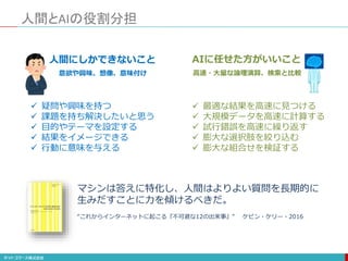 人間とAIの役割分担
人間にしかできないこと AIに任せた方がいいこと
 疑問や興味を持つ
 課題を持ち解決したいと思う
 目的やテーマを設定する
 結果をイメージできる
 行動に意味を与える
 最適な結果を高速に見つける
 大規模データを高速に計算する
 試行錯誤を高速に繰り返す
 膨大な選択肢を絞り込む
 膨大な組合せを検証する
意欲や興味、想像、意味付け 高速・大量な論理演算、検索と比較
マシンは答えに特化し、人間はよりよい質問を長期的に
生みだすことに力を傾けるべきだ。
“これからインターネットに起こる『不可避な12の出来事』” ケビン・ケリー・2016
 