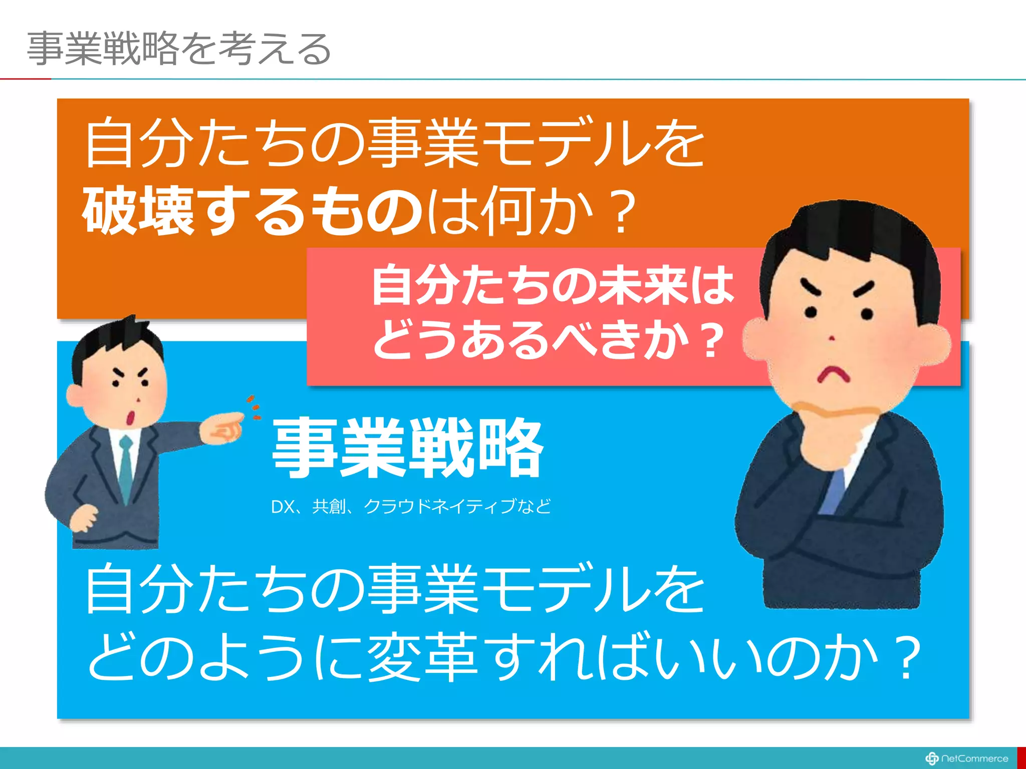 事業戦略を考える
自分たちの事業モデルを
破壊するものは何か？
自分たちの事業モデルを
どのように変革すればいいのか？
事業戦略
DX、共創、クラウドネイティブなど
自分たちの未来は
どうあるべきか？
 