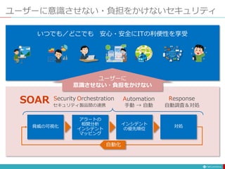 ユーザーに意識させない・負担をかけないセキュリティ
Security Orchestration Automation Response
SOAR セキュリティ製品間の連携 手動 → 自動 自動調査＆対処
自動化
いつでも／どこでも 安心・安全にITの利便性を享受
ユーザーに
意識させない・負担をかけない
 