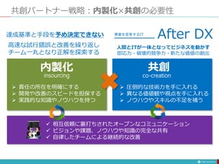 共創パートナー戦略：内製化×共創の必要性
人間とITが一体となってビジネスを動かす
即応力・破壊的競争力・新たな価値の創出
After DX
事業を変革するIT
達成基準と手段を予め決定できない
高速な試行錯誤と改善を繰り返し
チーム一丸となり正解を探索する
 相互信頼に裏打ちされたオープンなコミュニケーション
 ビジョンや課題、ノウハウや知識の完全な共有
 自律したチームによる継続的な改善
内製化 共創
insourcing co-creation
 責任の所在を明確にする
 開発や改善のスピードを担保する
 実践的な知識やノウハウを持つ
 圧倒的な技術力を手に入れる
 異なる価値観や視点を手に入れる
 ノウハウやスキルの不足を補う
 