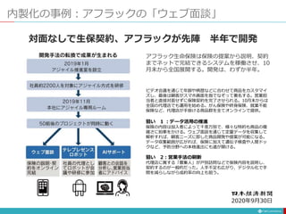 内製化の事例：アフラックの「ウェブ面談」
対面なしで生保契約、アフラックが先陣 半年で開発
アフラック生命保険は保険の提案から説明、契約
までネットで完結できるシステムを稼働させ、10
月末から全国展開する。開発は、わずか半年。
2020年9月30日
ビデオ会議を通じて年齢や病歴などに合わせて商品をカスタマイ
ズし、最後は顧客がスマホ画面を指でなぞって署名する。営業担
当者と直接対面せずに保険契約を完了させられる。10月末からは
全国の代理店でも運用を始める。がん保険や終身保険、就業不能
保険など、代理店が手掛ける商品群を全てオンラインで提供。
狙い 1 ：データ活用の推進
保険の内容は加入者によって千差万別で、様々な特約も商品の複
雑さに拍車をかける。ウェブ面談を通じて定量データを収集して
解析すれば、顧客ニーズに即した商品開発や提案が可能になる。
データ収集範囲が広がれば、保険に加えて遺伝子検査や人間ドッ
クなど、予防分野への本格進出にも道が開ける。
狙い 2：営業手法の刷新
代理店に属する「募集人」が戸別訪問などで保険内容を説明し、
契約するのが一般的だった。人手不足も広がり、デジタル化で手
間を減らしながら成約率の向上も狙う。
 