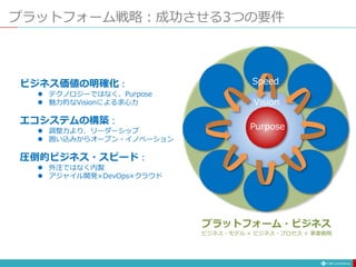 プラットフォーム戦略：成功させる3つの要件
ビジネス価値の明確化：
 テクノロジーではなく、Purpose
 魅力的なVisionによる求心力
エコシステムの構築：
 調整力より、リーダーシップ
 囲い込みからオープン・イノベーション
圧倒的ビジネス・スピード：
 外注ではなく内製
 アジャイル開発×DevOps×クラウド
Purpose
Vision
Speed
プラットフォーム・ビジネス
ビジネス・モデル × ビジネス・プロセス × 事業戦略
 