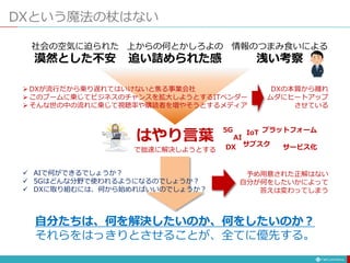 DXという魔法の杖はない
社会の空気に迫られた
漠然とした不安
情報のつまみ食いによる
浅い考察
上からの何とかしろよの
追い詰められた感
はやり言葉
で拙速に解決しようとする
自分たちは、何を解決したいのか、何をしたいのか？
それらをはっきりとさせることが、全てに優先する。
 DXが流行だから乗り遅れてはいけないと焦る事業会社
 このブームに乗じてビジネスのチャンスを拡大しようとするITベンダー
 そんな世の中の流れに乗じて視聴率や購読者を増やそうとするメディア
DXの本質から離れ
ムダにヒートアップ
させている
AI
5G
DX サブスク
IoT プラットフォーム
サービス化
 AIで何ができるでしょうか？
 5Gはどんな分野で使われるようになるのでしょうか？
 DXに取り組むには、何から始めればいいのでしょうか？
予め用意された正解はない
自分が何をしたいかによって
答えは変わってしまう
 
