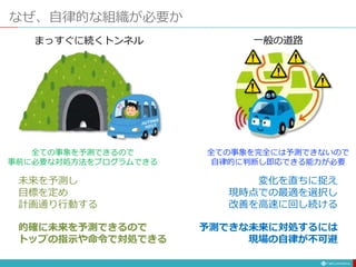 なぜ、自律的な組織が必要か
まっすぐに続くトンネル 一般の道路
全ての事象を予測できるので
事前に必要な対処方法をプログラムできる
全ての事象を完全には予測できないので
自律的に判断し即応できる能力が必要
未来を予測し
目標を定め
計画通り行動する
変化を直ちに捉え
現時点での最適を選択し
改善を高速に回し続ける
予測できな未来に対処するには
現場の自律が不可避
的確に未来を予測できるので
トップの指示や命令で対処できる
 