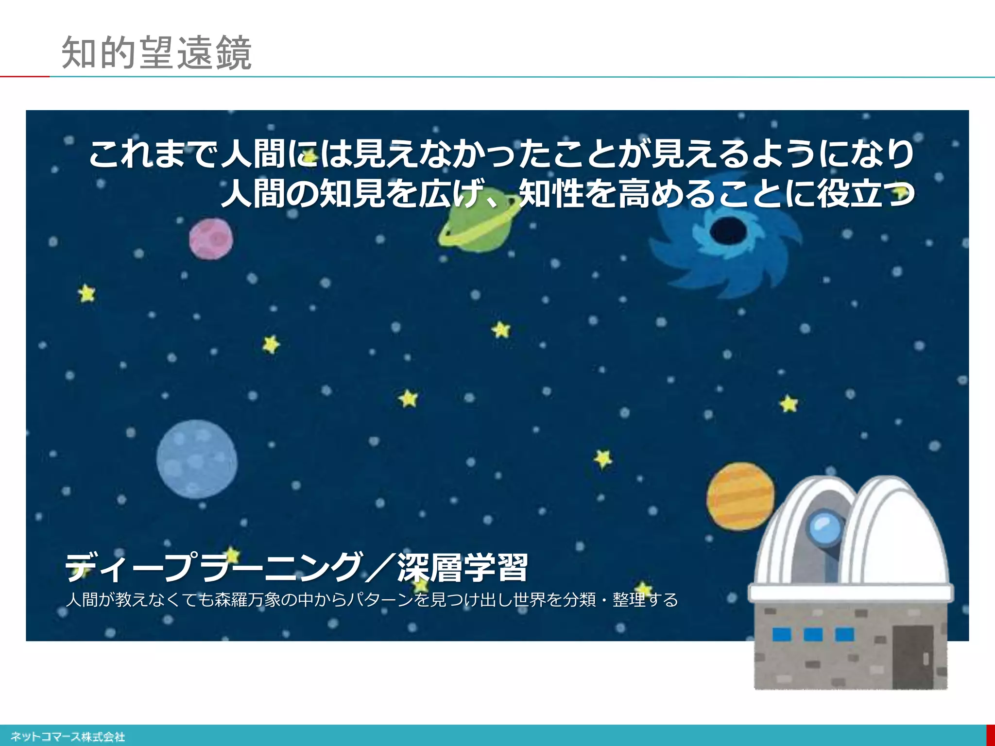 知的望遠鏡
ディープラーニング／深層学習
人間が教えなくても森羅万象の中からパターンを見つけ出し世界を分類・整理する
これまで人間には見えなかったことが見えるようになり
人間の知見を広げ、知性を高めることに役立つ
 
