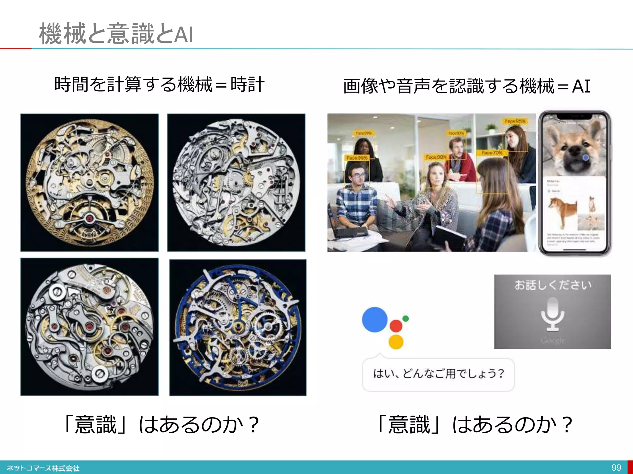 機械と意識とAI
99
時間を計算する機械＝時計
「意識」はあるのか？ 「意識」はあるのか？
画像や音声を認識する機械＝AI
 