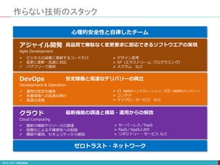 作らない技術のスタック
アジャイル開発
Agile Development
 ビジネスの成果に貢献するコードだけ
 変更に柔軟・迅速に対応
 バグフリーで提供
DevOps
Development & Operation
 運用の安定を維持
 本番環境への迅速な移行
 高速な改善
クラウド
Cloud Computing
 最新の機能やリソースの調達
 経費化による不確実性への担保
 構築や運用、セキュリティから解放
高品質で無駄なく変更要求に即応できるソフトウエアの実現
安定稼働と高速なデリバリーの両立
最新機能の調達と構築・運用からの解放
 デザイン思考
 XP（エクストリーム･プログラミング）
 スクラム など
 CI（継続的インテグレーション）/CD（継続的デリバリー）
 コンテナ
 マイクロ・サービス など
 サーバーレス／FaaS
 PaaS／SaaSとAPI
 リポジトリー・サービス など
心理的安全性と自律したチーム
ゼロトラスト・ネットワーク
 
