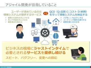 アジャイル開発が目指していること
ユーザーが求めているのは
情報システムが提供するサービス
 業務の生産性を向上させる
 売上や利益を向上させる
 顧客満足を高める
QCD（Q:品質 C:コスト D:納期）
を守って情報システムを納品する
 バグを○○%以下にする
 コーディング規約を遵守する
 納期を間に合わせる
ビジネスの現場にジャストインタイムで
必要とされるサービスを提供し続ける
スピード、バグフリー、変更への即応
 