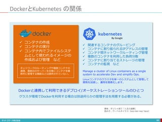 DockerとKubernetes の関係
88
 コンテナの作成
 コンテナの実行
 コンテナ内でファイルシステ
ムとして使われるイメージの
作成および管理 など
 関連するコンテナのグルーピング
 コンテナに割り振られるIPアドレスの管理
 コンテナ間ネットワークルーティング管理
 複数のコンテナを利用した負荷分散
 コンテナに割り当てるストレージの管理
 コンテナの監視 など
ネットワークのルーティングや複数コンテナの
連携、複数台のサーバーを対象にコンテナを横
断的に管理する機能などは提供されていない。
クラスタ環境でDockerを利用する場合は別途何らかの管理手法を用意する必要がある。
Dockerと連携して利用できるデプロイ/オーケストレーションツールのひとつ
By Google
Manage a cluster of Linux containers as a single
system to accelerate Dev and simplify Ops.
Linuxコンテナのクラスタを単一のシステムとして管理して
開発を加速し、運用を簡素化します。
意味：ギリシャ語で「人生の道標」
読み方：クーベルネイテス（koo-ber-nay'-tace）
 