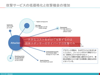攻撃サービスの低価格化と攻撃機会の増加
Ransomware:
Zero-days:
Breaching services
on a per job basis:
Exploit kits:
Loads (compromised device):
Spearphishing services:
Compromised accounts:
Denial of Service:
Highest average price
大きなコストをかけて攻撃するのは
国家スポンサーのサイバーテロ攻撃のみ
 