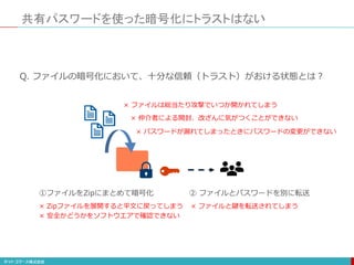 共有パスワードを使った暗号化にトラストはない
× Zipファイルを展開すると平文に戻ってしまう
× 安全かどうかをソフトウエアで確認できない
× ファイルと鍵を転送されてしまう
× ファイルは総当たり攻撃でいつか開かれてしまう
× 仲介者による開封、改ざんに気がつくことができない
× パスワードが漏れてしまったときにパスワードの変更ができない
 