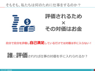 そもそも、私たちは何のために仕事をするのか？
140
自分で自分を評価し自己満足しているだけでは対価は手に入らない！
評価されるため
×
その対価はお金
誰に評価されれば仕事の対価を手に入れられるか？
 