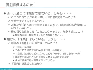 何を評価するのか
142
 ルール通りに作業はできている。しかし・・・
 このやり方でビジネス・スピードに追従できているか？
 生産性は向上しているのか？
 だれかが「遅くまで仕事をする」ことで、効率の悪さが帳消しに
なっていないか？
 締め切りを遅らせる「コミュニケーション」が多すぎないか？
 無駄な会議、無駄なメールのやり取りなど・・・
 確かに「作業」はしている。しかし・・・
 評価の「指標」が明確になっているか？
 「目的」は何か
 その目的を達成するための「目標」は明確か
 「目標」達成にはどれだけのことをやらなければならないのか
 誰がやればどれくらいで終わらせることができるか
 全体の作業工数は明確になっているか
 「目的」は達成されたか？
 