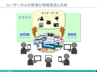 ユーザーからの簡便な情報発信と共有
16
ビッグ・データ
クラウド
UGM
User Generated Media
SNS
Social Network Service
 