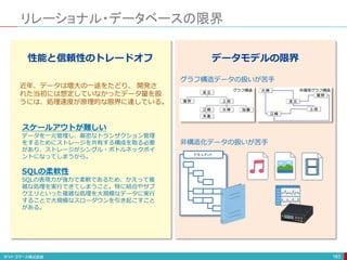 リレーショナル・データベースの限界
183
性能と信頼性のトレードオフ データモデルの限界
グラフ構造 非循環グラフ構造
グラフ構造データの扱いが苦手
非構造化データの扱いが苦手
ドキュメント
スケールアウトが難しい
データを一元管理し、厳密なトランザクション管理
をするためにストレージを共有する構成を取る必要
があり、ストレージがシングル・ボトルネックポイ
ントになってしまうから。
SQLの柔軟性
SQLの表現力が強力で柔軟であるため、かえって複
雑な処理を実行できてしまうこと。特に結合やサブ
クエリといった複雑な処理を大規模なデータに実行
することで大規模なスローダウンを引き起こすこと
がある。
近年、データは増大の一途をたどり、 開発さ
れた当初には想定していなかったデータ量を扱
うには、処理速度が原理的な限界に達している。
 
