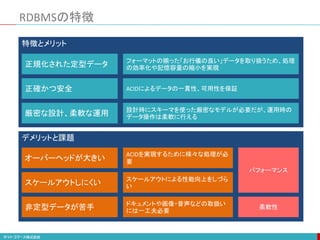 デメリットと課題
特徴とメリット
RDBMSの特徴
正規化された定型データ
正確かつ安全
厳密な設計、柔軟な運用
フォーマットの揃った「お行儀の良い」データを取り扱うため、処理
の効率化や記憶容量の縮小を実現
ACIDによるデータの一貫性、可用性を保証
設計時にスキーマを使った厳密なモデルが必要だが、運用時の
データ操作は柔軟に行える
オーバーヘッドが大きい
スケールアウトしにくい
非定型データが苦手
ACIDを実現するために様々な処理が必
要
スケールアウトによる性能向上をしづら
い
ドキュメントや画像・音声などの取扱い
には一工夫必要
パフォーマンス
柔軟性
 