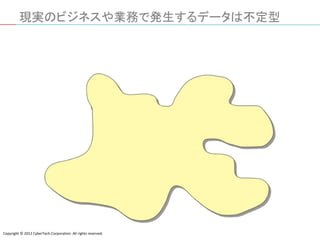 現実のビジネスや業務で発生するデータは不定型
Copyright © 2012 CyberTech Corporation. All rights reserved.
 