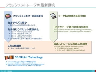 フラッシュストレージの最新動向
256
フラッシュメモリーの高密度化 データ転送規格の高速化対応
セルサイズの縮小
 現状 15nmの物理限界に達している
セル当たりのビット密度向上
• 1ビット SLC/Single Level Cell
• 2ビット MLC/Multi Level Cell
• 3ビット TLC/Triple Level Cell
• 4ビット QLC/Quad Level Cell
 ビット数が増える事に書き換え可能数が減少
3次元積層化
 現在、64層の製品が登場している
HDDやテープ時代の規格を流用
 SATA(Serial Advanced Technology Attachment)
 SAS(Serial Small Computer System Interface)
高速ストレージに対応した規格
 NVMe(Non-Volatile Memory express)
• PCIe接続(PCIe baced NVMe)
• 光ファイバー接続(NVMe over Fabric)
3D XPoint Technology
 インテルとマイクロンによって発表された不揮発性メモリの技術。
 DRAMの凡そ半分の価格、NANDフラッシュに比較すれば4・5倍。
 NANDフラッシュと比較した場合、レイテンシは1/10、書き込み寿命は3倍、書き込み
速度は4倍、読み込み速度は3倍に改善され、消費電力は30%に軽減される。
 