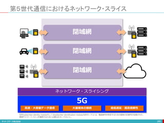 第５世代通信におけるネットワーク・スライス
285
高速・大容量データ通信 大量端末の接続 超低遅延・超高信頼性
5G
ネットワーク・スライシング
SIM
SIM
SIM
閉域網
閉域網
閉域網
SIM
SIM
SIM(subscriber identity moduleもしくはsubscriber identification module/SIMカード)とは、電話番号を特定するための固有のID番号が記録された、
携帯やスマートフォンが通信するために必要なICカードのこと。
 