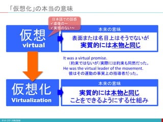 仮想
virtual
表面または名目上はそうでないが
実質的には本物と同じ
本来の意味
「仮想化」の本当の意味
本来の意味
仮想化
Virtualization
実質的には本物と同じ
ことをできるようにする仕組み
日本語での語感
虚像の〜
実態のない〜
It was a virtual promise.
（約束ではないが）実際には約束も同然だった。
He was the virtual leader of the movement.
彼はその運動の事実上の指導者だった。
 