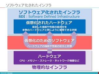 ソフトウェア化されたインフラ
ハードウェア
CPU・メモリー・ストレージ・ネットワーク機器など
仮想化のためのソフトウェア
ハードウェアの機能や性能の配分と管理
仮想化されたハードウェア
指定した機能や性能の組合せを
本物のハードウェアと同じように使用できる状態
ソフトウェア化されたインフラ
物理的なインフラ
SDI：Software Defined Infrastructure
 