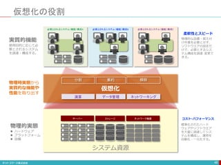 仮想化の役割
48
必要とされるシステム（機能）構成A 必要とされるシステム（機能）構成B 必要とされるシステム（機能）構成C
分割 集約 模倣
仮想化
実質的機能
使用目的に応じて必
要とされるシステム
を調達・構成する。
物理的な設置・据え付
け作業を必要とせず、
ソフトウエアの設定だ
けで、必要とするシス
テム構成を調達･変更で
きる。
柔軟性とスピード
演算 データ管理 ネットワーキング
サーバー ストレージ
システム資源
ネットワーク機器
物理的実態
 ハードウェア
 プラットフォーム
 設備
標準化されたハード
ウェアやソフトウエア
を大量に調達してシス
テムを構成し、運用を
自動化・一元化する。
コスト･パフォーマンス
物理時実態から
実質的な機能や
性能を取り出す
 