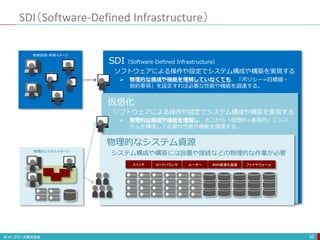 SDI（Software-Defined Infrastructure）
55
WAN高速化装置 ファイヤウォール
スイッチ ロードバランサ ルーター
SDI（Software Defined Infrastructure）
仮想化
物理的なシステム資源
システム構成や構築には設置や接続などの物理的な作業が必要
ソフトウェアによる操作や設定でシステム構成や構築を実現する
ソフトウェアによる操作や設定でシステム構成や構築を実現する
 物理的な構成や機能を理解し、そこから「仮想的=実質的」にシス
テムを構成して必要な性能や機能を調達する。
 物理的な構成や機能を理解していなくても、「ポリシー=目標値・
制約事項」を設定すれば必要な性能や機能を調達する。
物理的システムイメージ
利用目的・利用イメージ
 