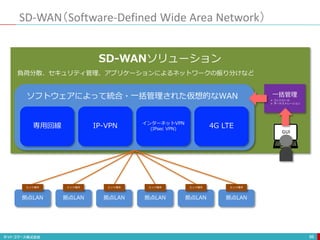 SD-WAN（Software-Defined Wide Area Network）
86
IP-VPN インターネットVPN
(IPsec VPN) 4G LTE
専用回線
ソフトウェアによって統合・一括管理された仮想的なWAN
負荷分散、セキュリティ管理、アプリケーションによるネットワークの振り分けなど
一括管理
 コントロール
 オーケストレーション
SD-WANソリューション
拠点LAN 拠点LAN 拠点LAN 拠点LAN 拠点LAN 拠点LAN
エッジ端末 エッジ端末 エッジ端末 エッジ端末 エッジ端末 エッジ端末
GUI
 