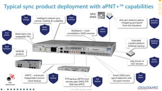 ADVA launches new aPNT+™ platform to protect critical network infrastructure