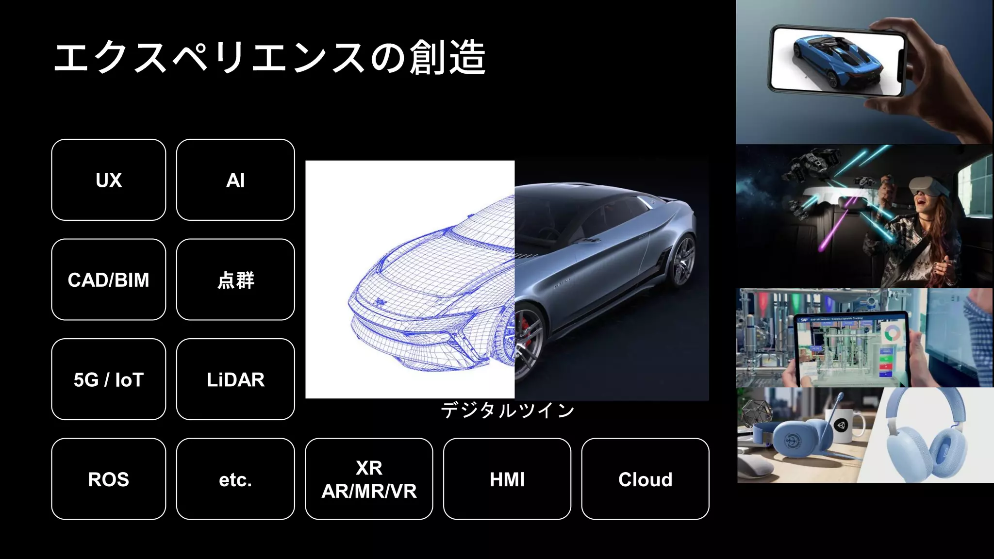 CAD/BIM
UX
5G / IoT
ROS
AI
点群
LiDAR
Cloud
etc.
XR
AR/MR/VR
HMI
デジタルツイン
 