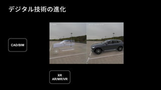 CAD/BIM
XR
AR/MR/VR
 