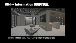 BIM → Information 情報可視化
 