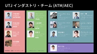 リン・シー
プロジェクト・
マネージャ
#Auto
中嶋 雅浩
事業開発
#ATM/AEC
アレックス・ヒュ
ーズ
ソリューション・
エンジニア
荒川 巧也
トレーニング・マ
ネージャ
町屋 直裕
事業開発
#Auto
ルイス・パオリー
ノ
クリエイティブ・
スペシャリスト
小森 顕博
プロジェクト・
マネージャ
#ATM
高橋 忍
プロジェクト・
マネージャ
#AEC
竹内 一生
事業開発
#AEC
アレハンドロ・ゴメス
・サラ
ソリューション・
エンジニア
神田 健斗
ソリューション・
エンジニア
デイビッド・シン
テクニカル・アー
ティスト
松島 顕嗣
リセラー・
マネージャ
松本 一輝
エンタープライズ
・サポート・エン
ジニア
事業開発（営業・マーケティング） プロジェクト・マネージャ トレーナー
エンジニア
 
