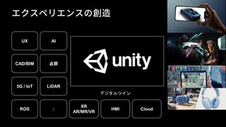 【Unity道場 自動車編】 リアルタイム３D技術が支えるデジタルツイン