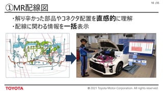 © 2021 Toyota Motor Corporation. All rights reserved.
/35
10
・解り辛かった部品やコネクタ配置を直感的に理解
・配線に関わる情報を一括表示
 