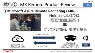 © 2021 Toyota Motor Corporation. All rights reserved.
/35
19
HoloLens単体では、
描画性能に限界！
クラウドで描画、現場で投影
①Microsoft Azure Remote Rendering (ARR)
HoloLens 2
(ARR SDKを使用した
UWP Unityアプリケーション)
レンダリングサーバー
(専用Azureサービス)
レンダリングデータ
センサーデータ
開発
 