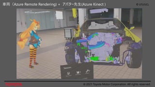 © 2021 Toyota Motor Corporation. All rights reserved.
車両（Azure Remote Rendering) + アバター先生(Azure Kinect ) © UTJ/UCL
 