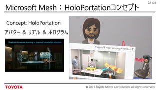© 2021 Toyota Motor Corporation. All rights reserved.
/35
22
Concept: HoloPortation
アバター ＆ リアル ＆ ホログラム
 