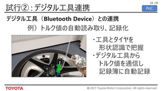 © 2021 Toyota Motor Corporation. All rights reserved.
/35
24
例）トルク値の自動読み取り、記録化
デジタル工具（Bluetooth Device）との連携
・工具とタイヤを
形状認識で把握
・デジタル工具から
トルク値を通信し
記録簿に自動記録
 