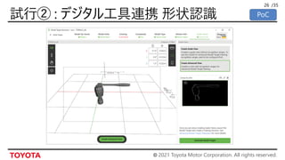 © 2021 Toyota Motor Corporation. All rights reserved.
/35
26
 