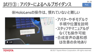 © 2021 Toyota Motor Corporation. All rights reserved.
/35
29
・アバターや手モデルで
手順や位置を説明
・スタッフやマニュアルが
なくても操作可能
・合成音声の違和感
は改善の余地あり
※HoloLensの操作は、慣れていないと難しい
 
