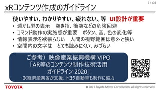 © 2021 Toyota Motor Corporation. All rights reserved.
/35
31
ご参考）映像産業振興機構 VIPO
「AR等のコンテンツ制作技術活用
ガイドライン 2020」
※経済産業省が支援、トヨタ自動車も制作に協力
UI設計が重要
 