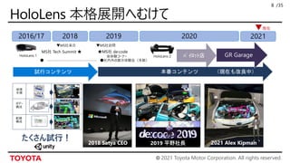 © 2021 Toyota Motor Corporation. All rights reserved.
/35
8
2016/17 2019 2020
2018
現在も改良中）
▼現在
2021
2018 Satya CEO 2021 Alex Kipman
たくさん試行！
2019 平野社長
 