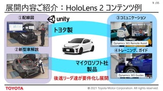 【Unity道場 自動車編】トヨタのxR活用で進める現場DXへの挑戦 ～UnityとHoloLens 2を用いて～
