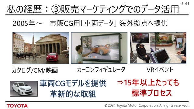 Unity道場 自動車編】トヨタのxR活用で進める現場DXへの挑戦 ～Unityと 