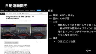 自動運転開発
概要
— 事例：AWS x Unity
— 目的：AIの学習
— 内容
– 複数のシナリオを並行してテストし
、機械学習の認識パイプラインに使
用するトレーニングデータのスケー
ラブルな生成をPR。
— 備考
– CES2020で公開
 